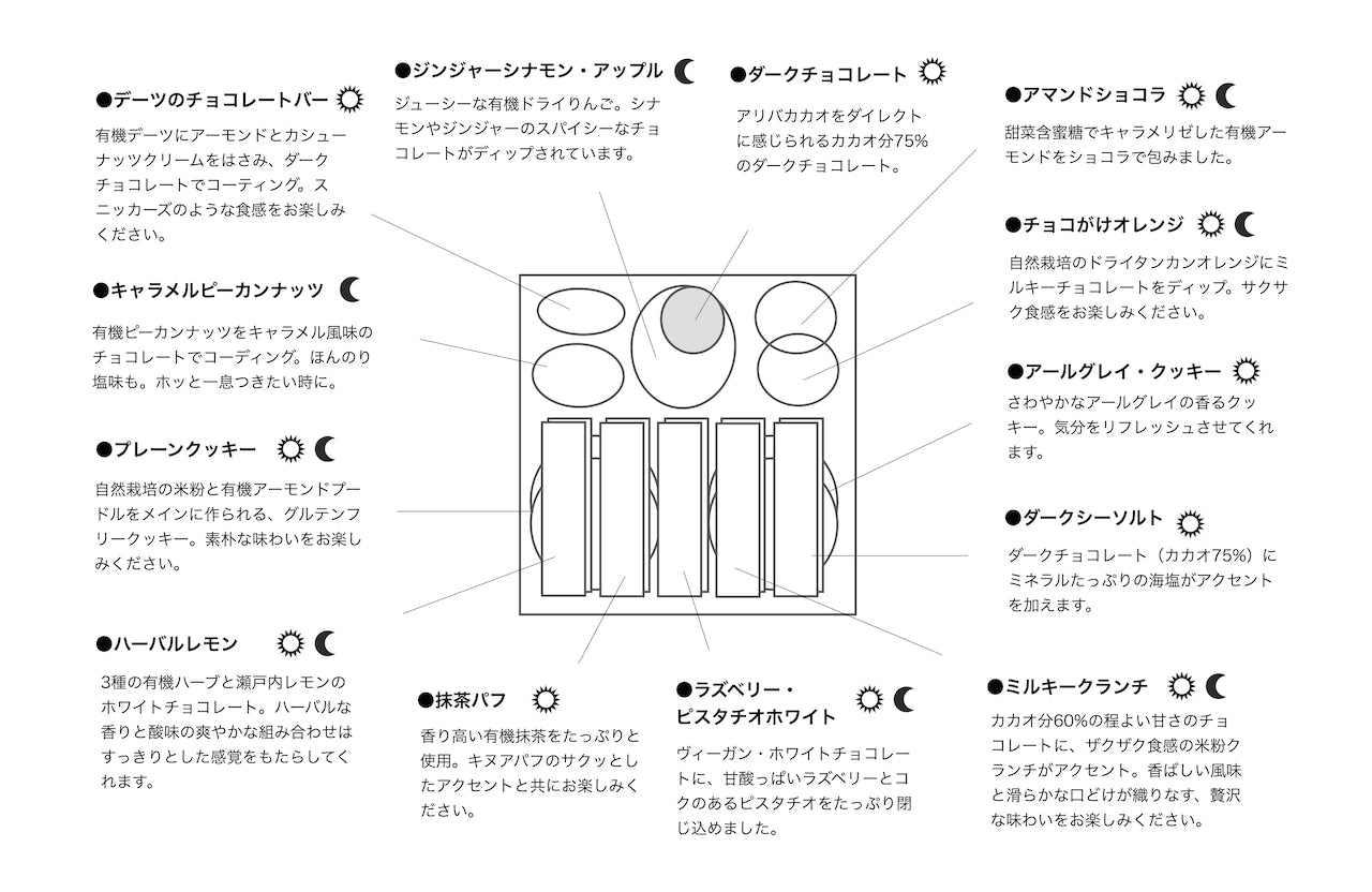 朝と夜によりそうショコラ&クッキー缶