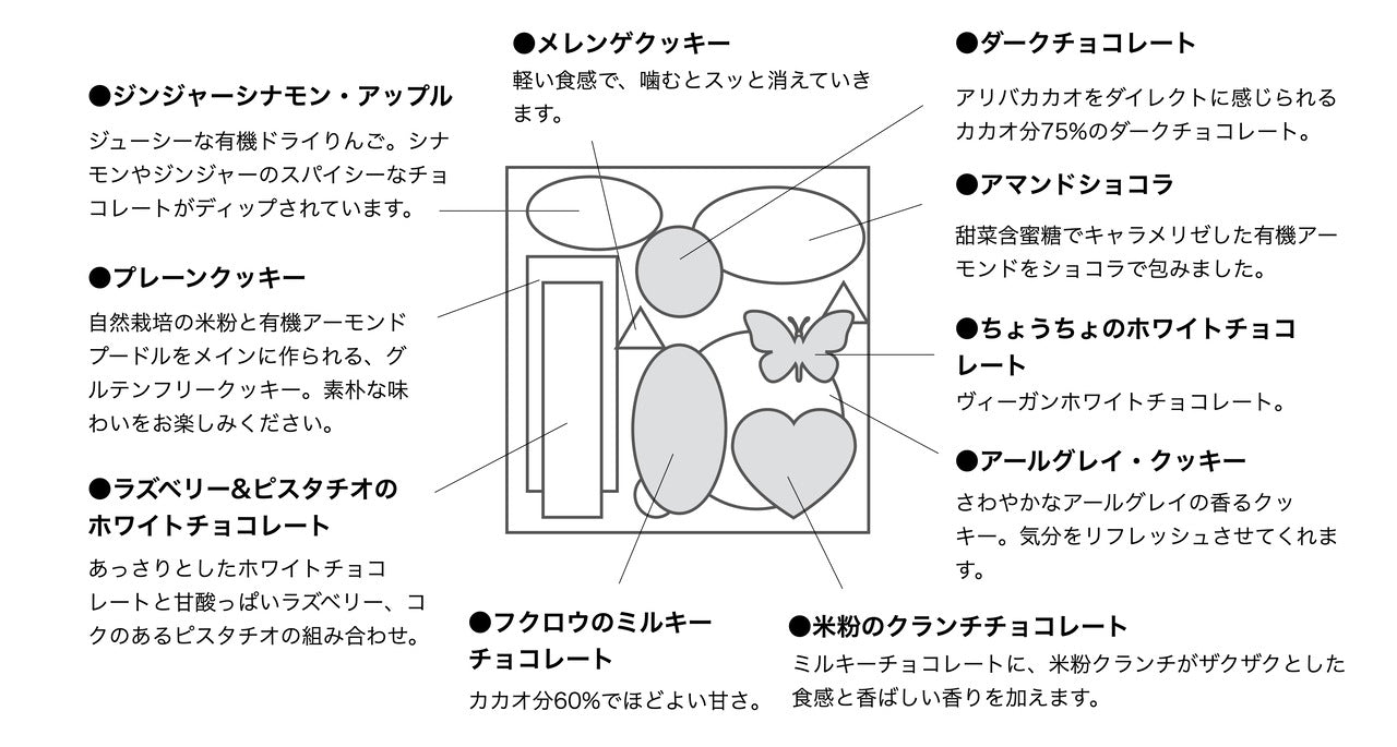 母の日のためのショコラ&クッキー缶