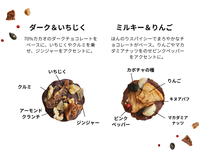 秋の実りのRawチョコレート(2種セット)