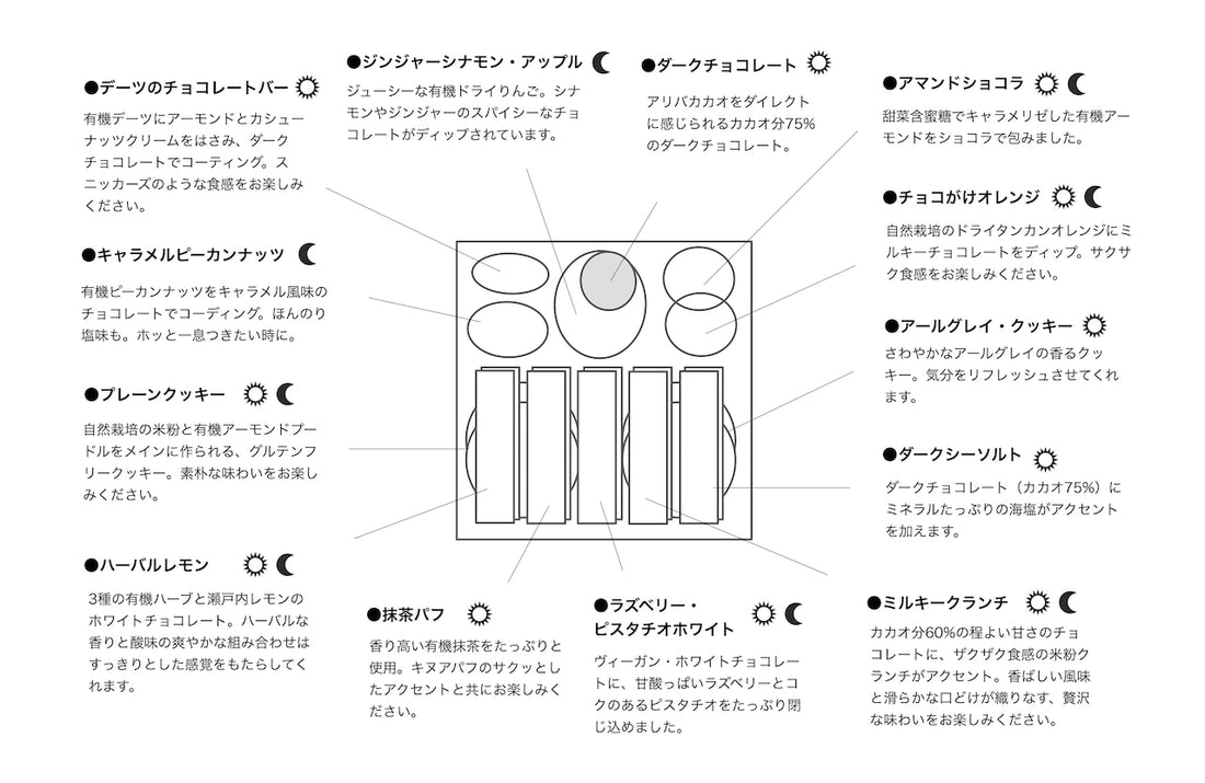 朝と夜によりそうショコラ&amp;クッキー缶