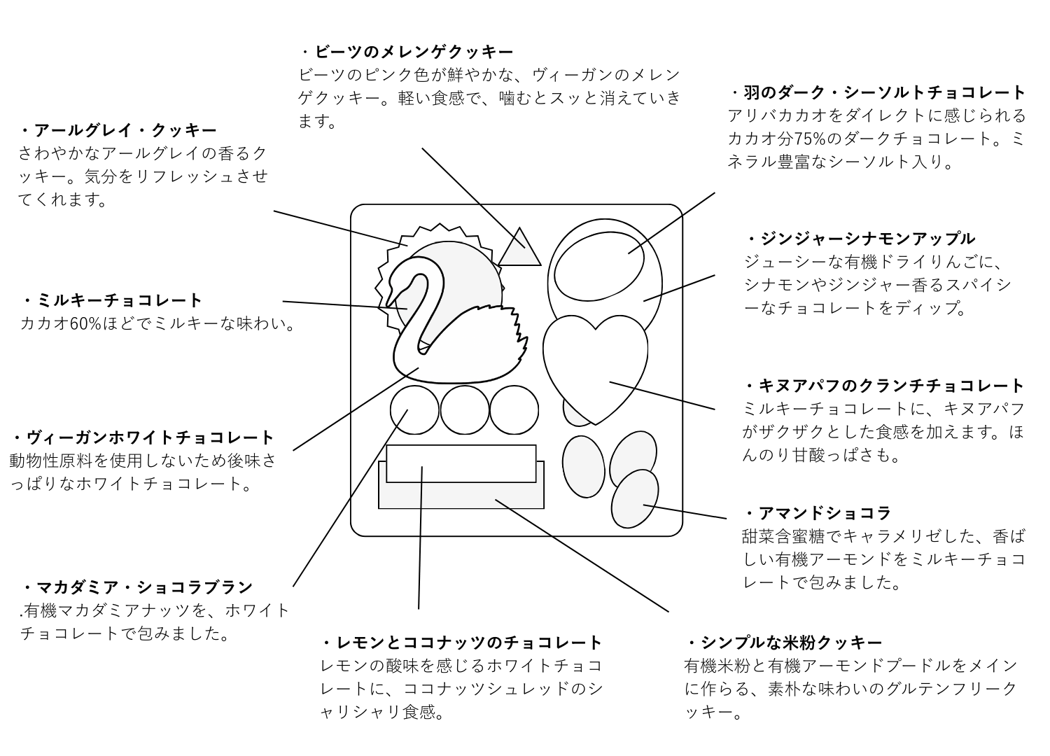 ショコラ＆クッキー缶